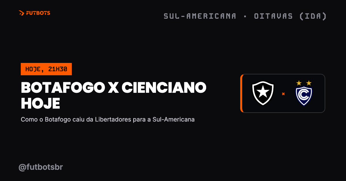 Botafogo x Cienciano hoje: horário, onde assistir e como o Botafogo caiu da Libertadores para a Sul-Americana